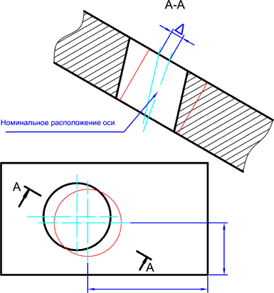 Что значит позиционный допуск осей отверстий